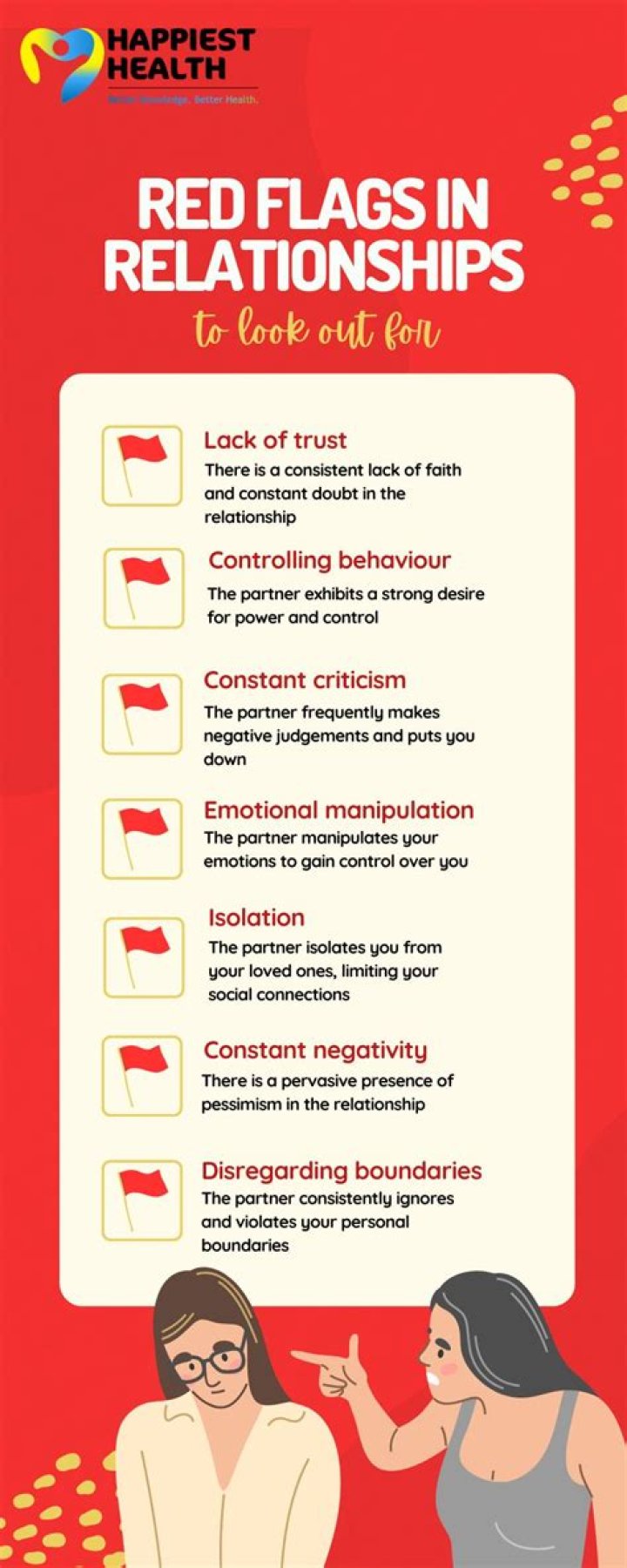 5 Red Flags Your Partner is Manipulating You, Therapists Say